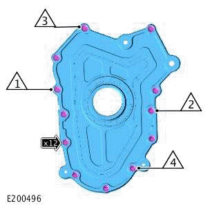 Engine Front Cover - Ingenium I4 2.0l Petrol